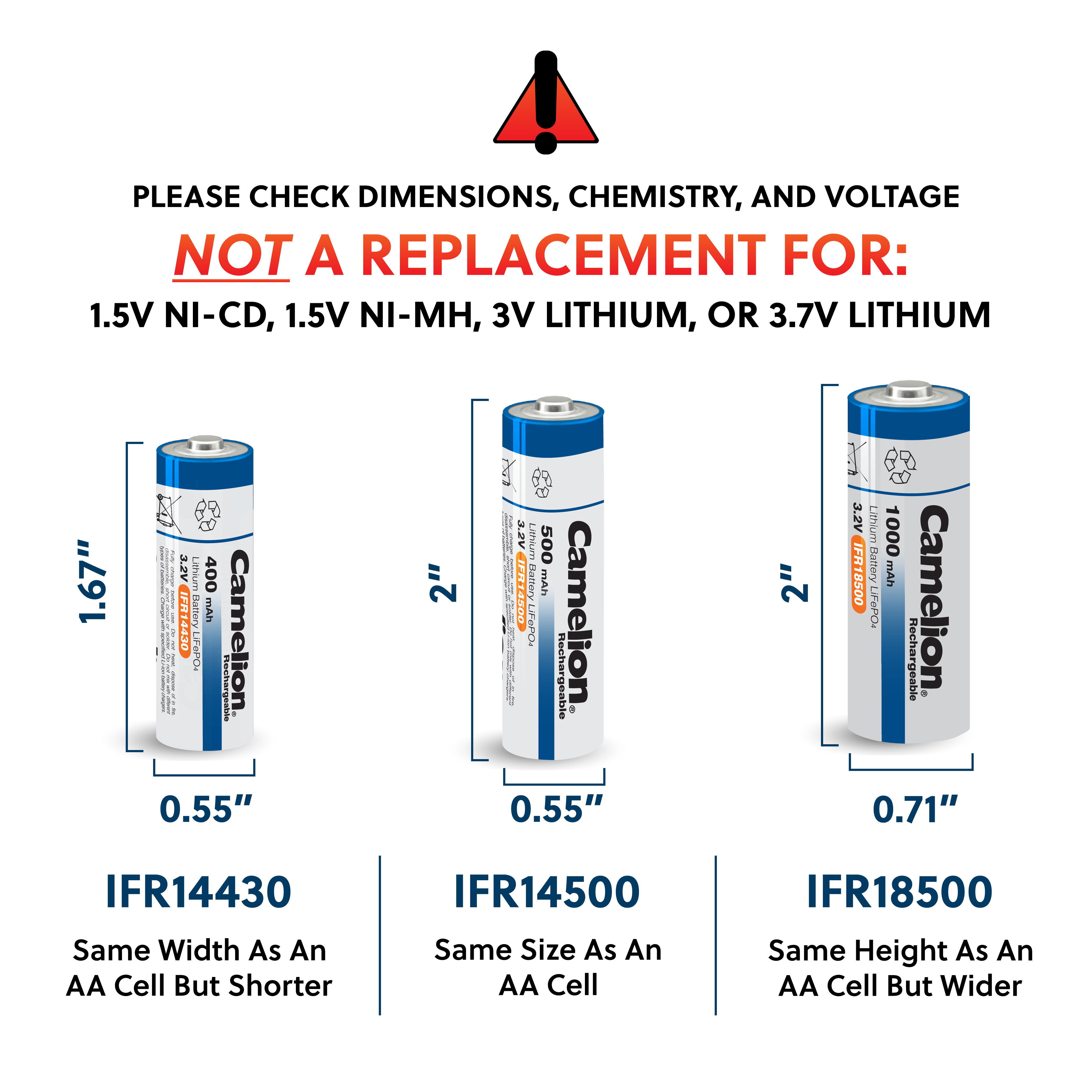 Camelion IFR14430 Lithium Iron Phosphate Rechargeable Battery 400mAh Blister Pack Of 4