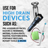 IP Power Ni-Mh AA 2000mAh Rechargeable  Flat Top