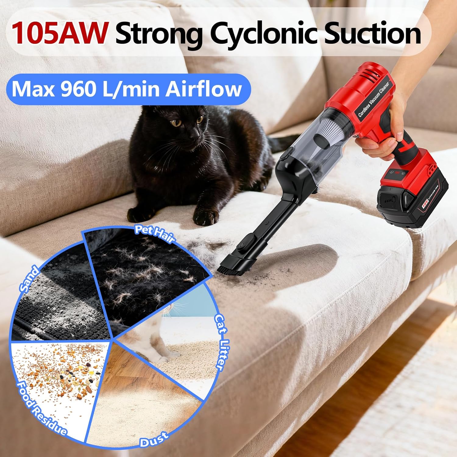 Portable Cordless Handheld Vacuum Cleaner - Battery Not Included - Compatible With Milwaukee M18 18V Battery