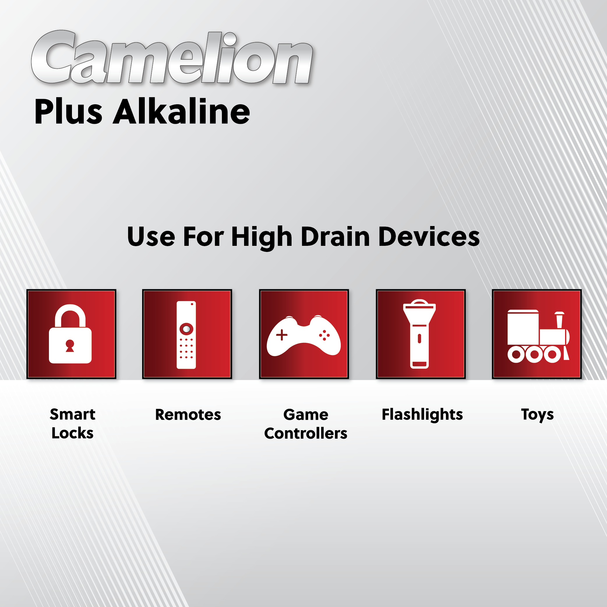 Camelion D Plus Alkaline
