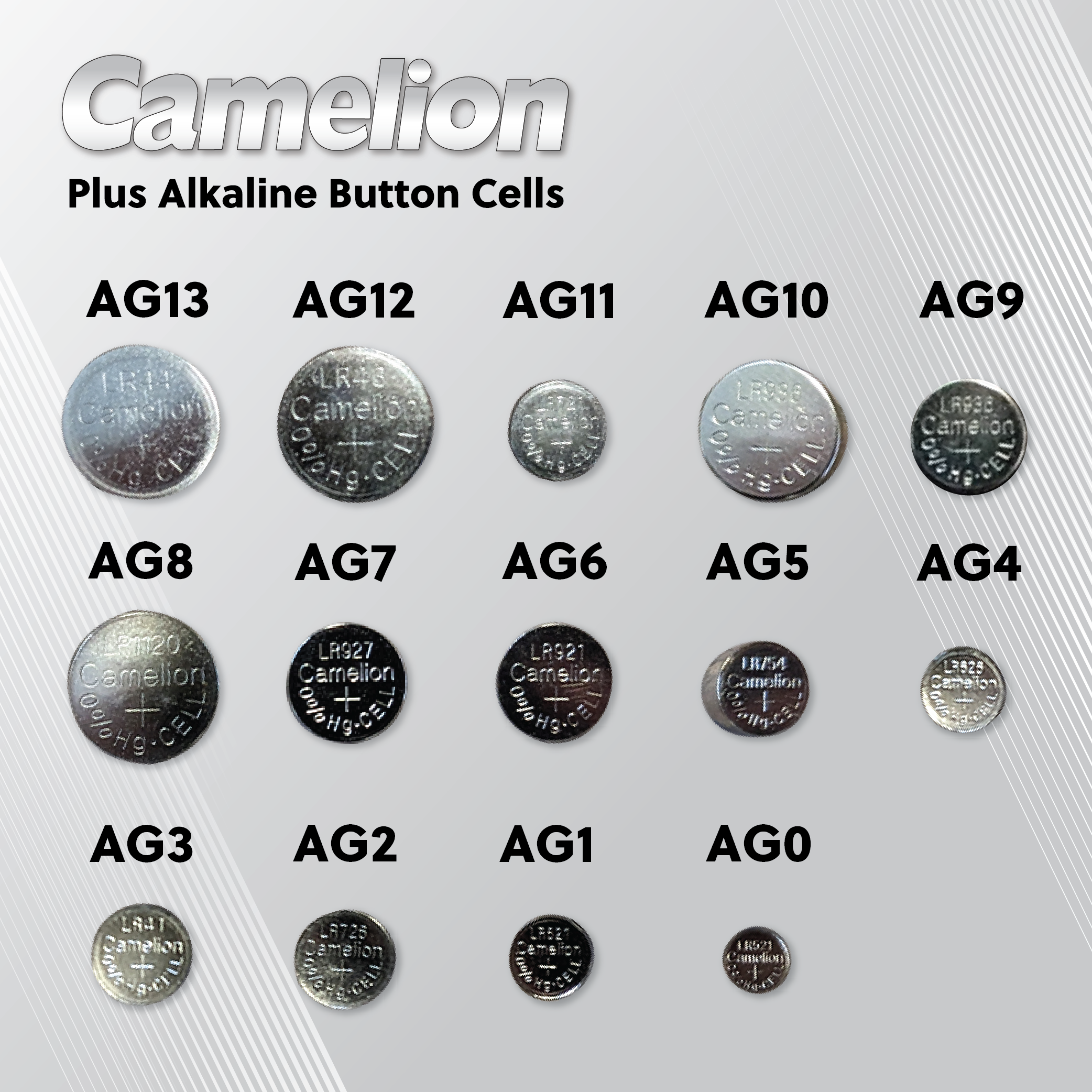 Camelion AG12 / 385 / LR43 1.5V Alkaline Button Cell Battery (Two Packaging Options)