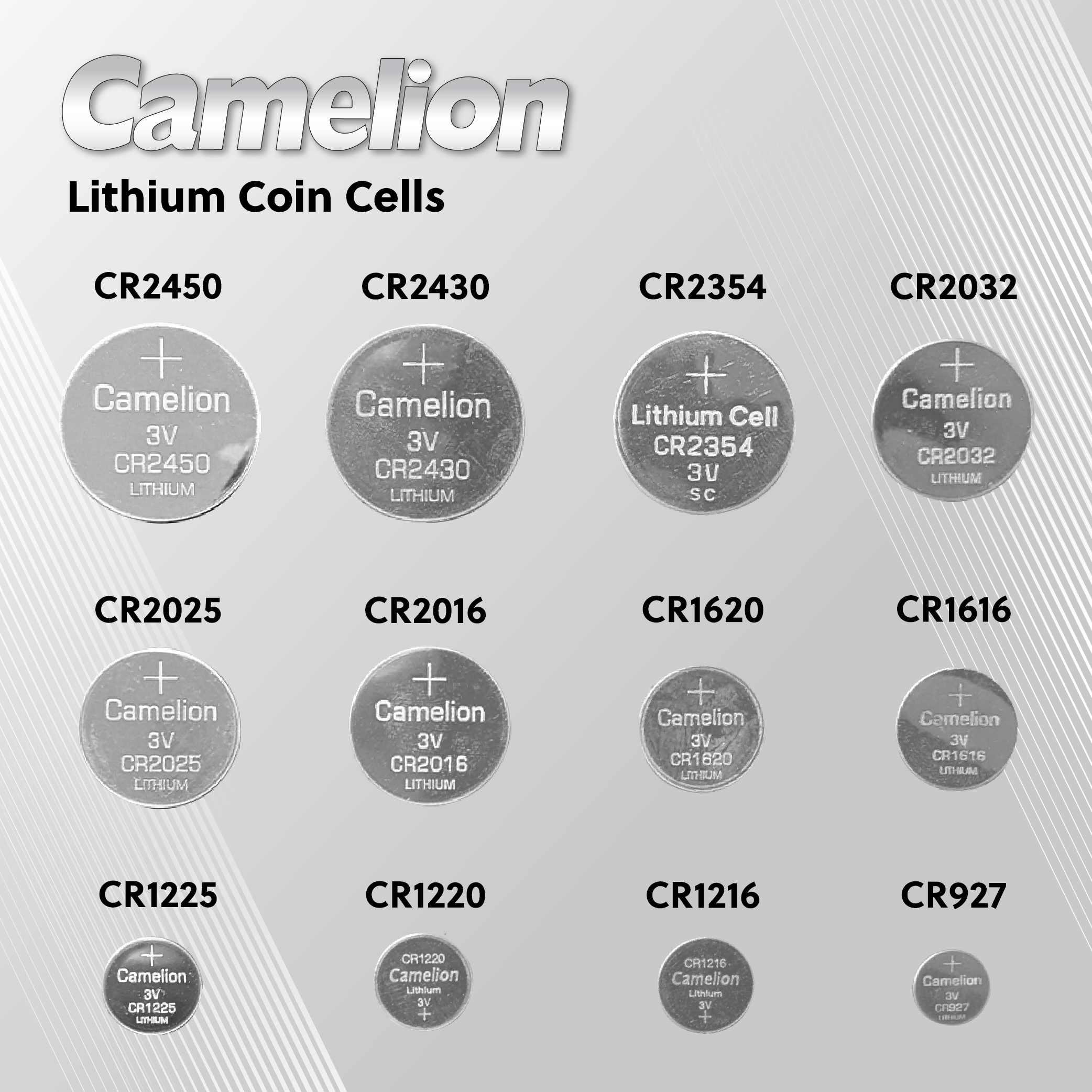 Camelion CR2450 3V Lithium Coin Cell Battery