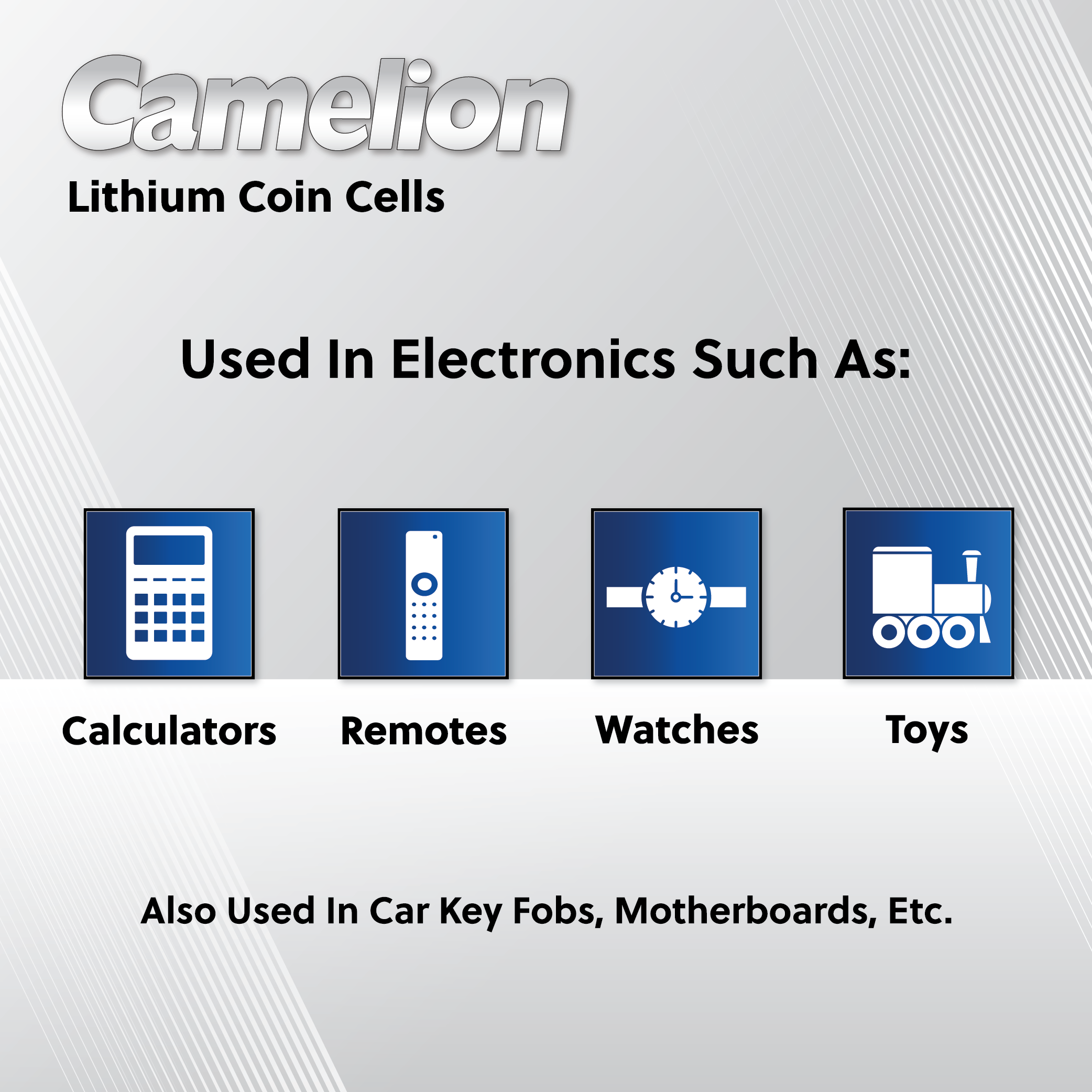 Camelion CR1216 3V Lithium Coin Cell Battery