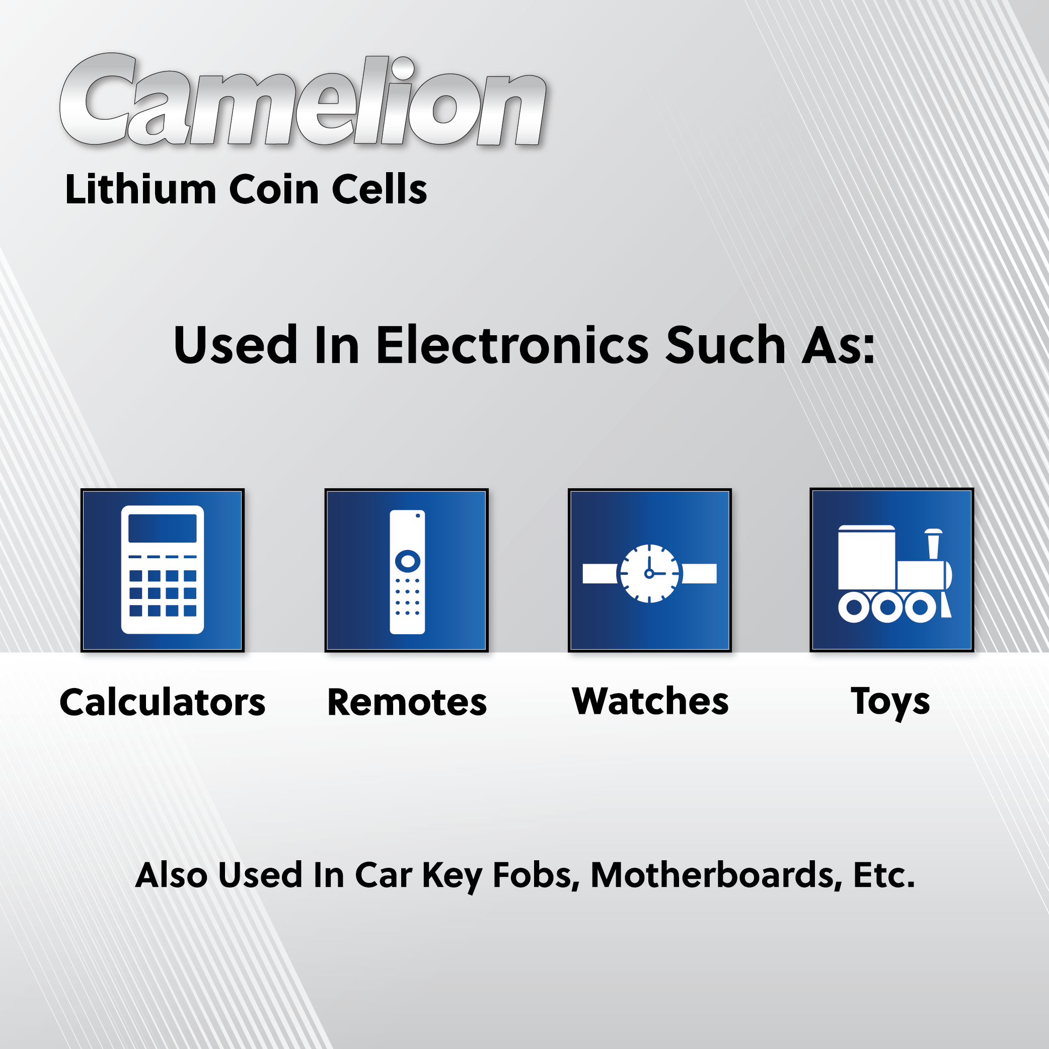 Camelion CR2450 3V Lithium Coin Cell Battery