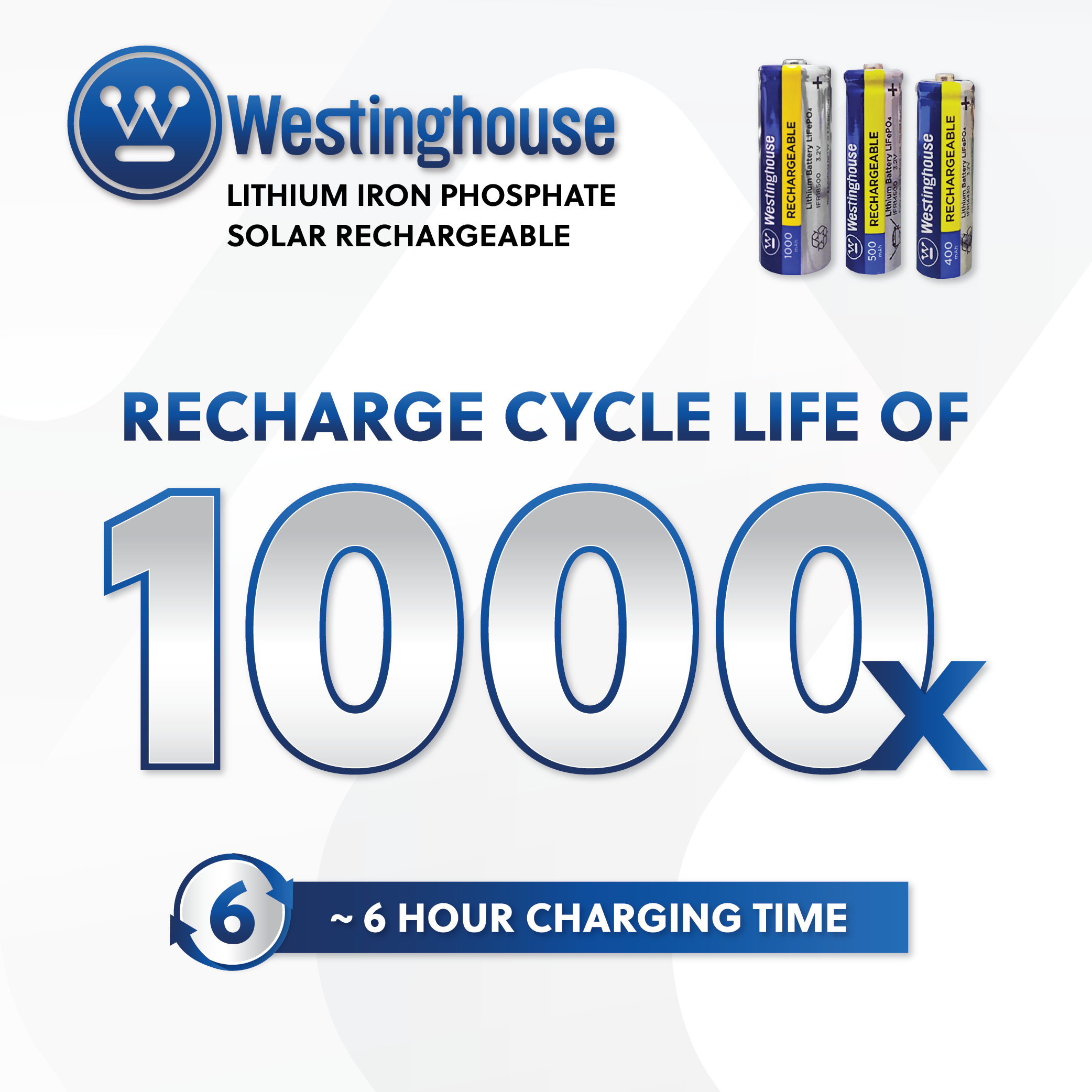 Westinghouse IFR14430 Lithium Iron Phosphate Rechargeable Battery 400mAh Blister Pack of 4