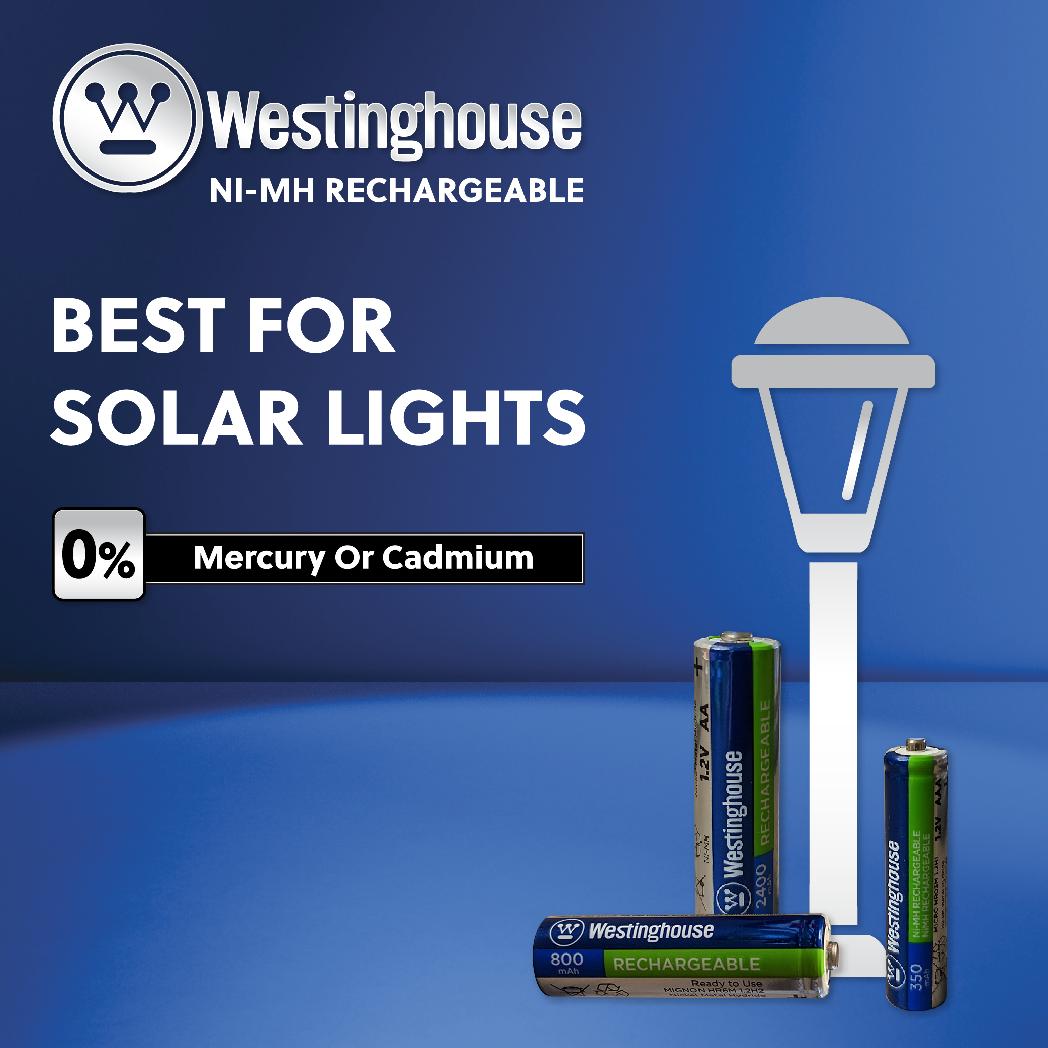 Westinghouse AAA Ni-Mh Rechargeable Batteries 350mAh 24 Hard Pack