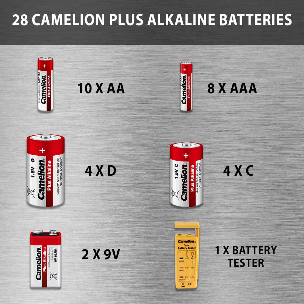 Camelion Plus Alkaline Batteries | 28pc Variety Pack + Bonus Tester & Storage Case